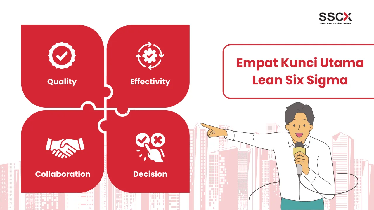 Empat Kunci Utama Lean Six Sigma Untuk Tingkatkan Efektivitas Proses dan Puaskan Pelanggan