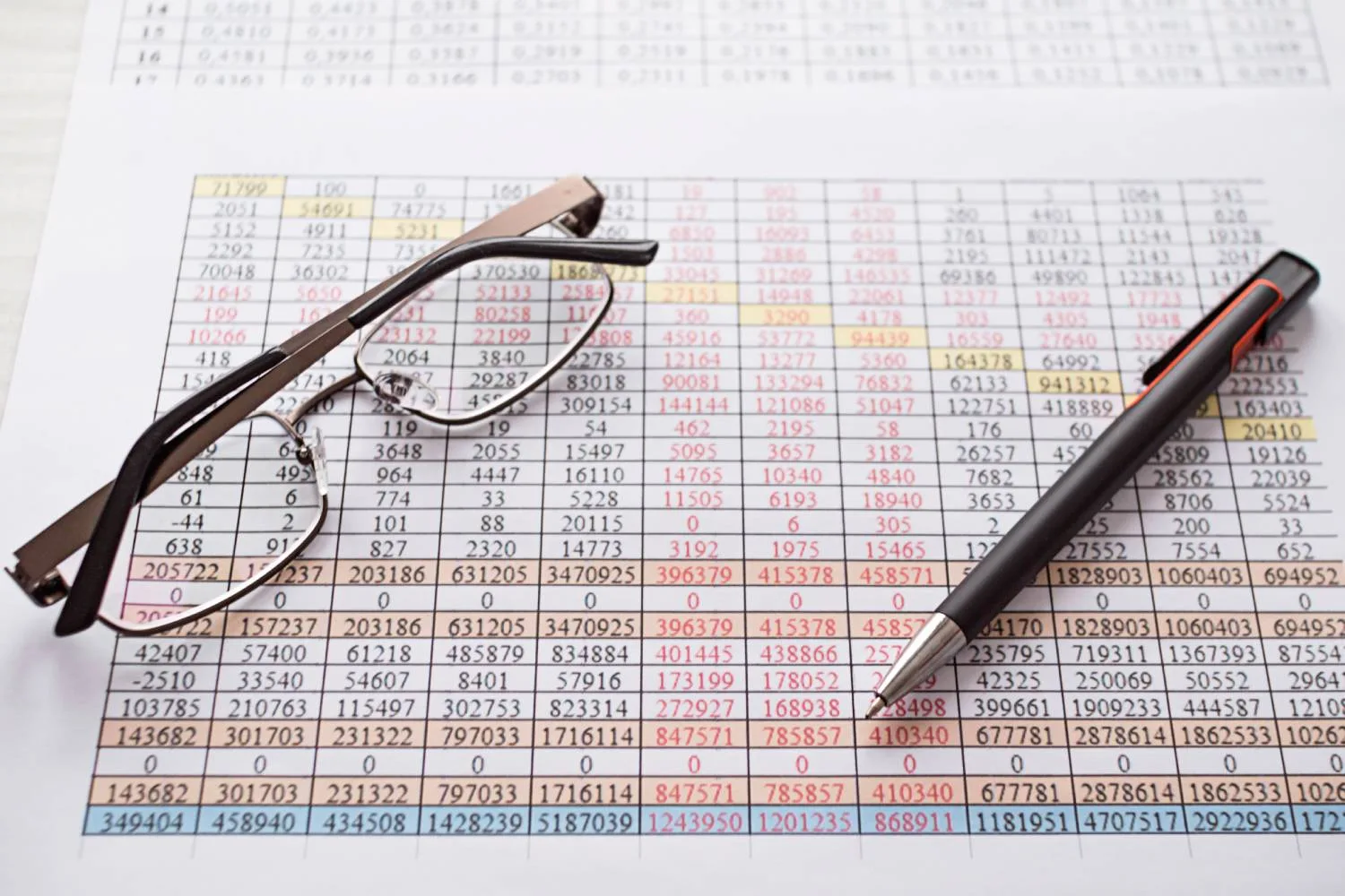 Balanced Scorecard