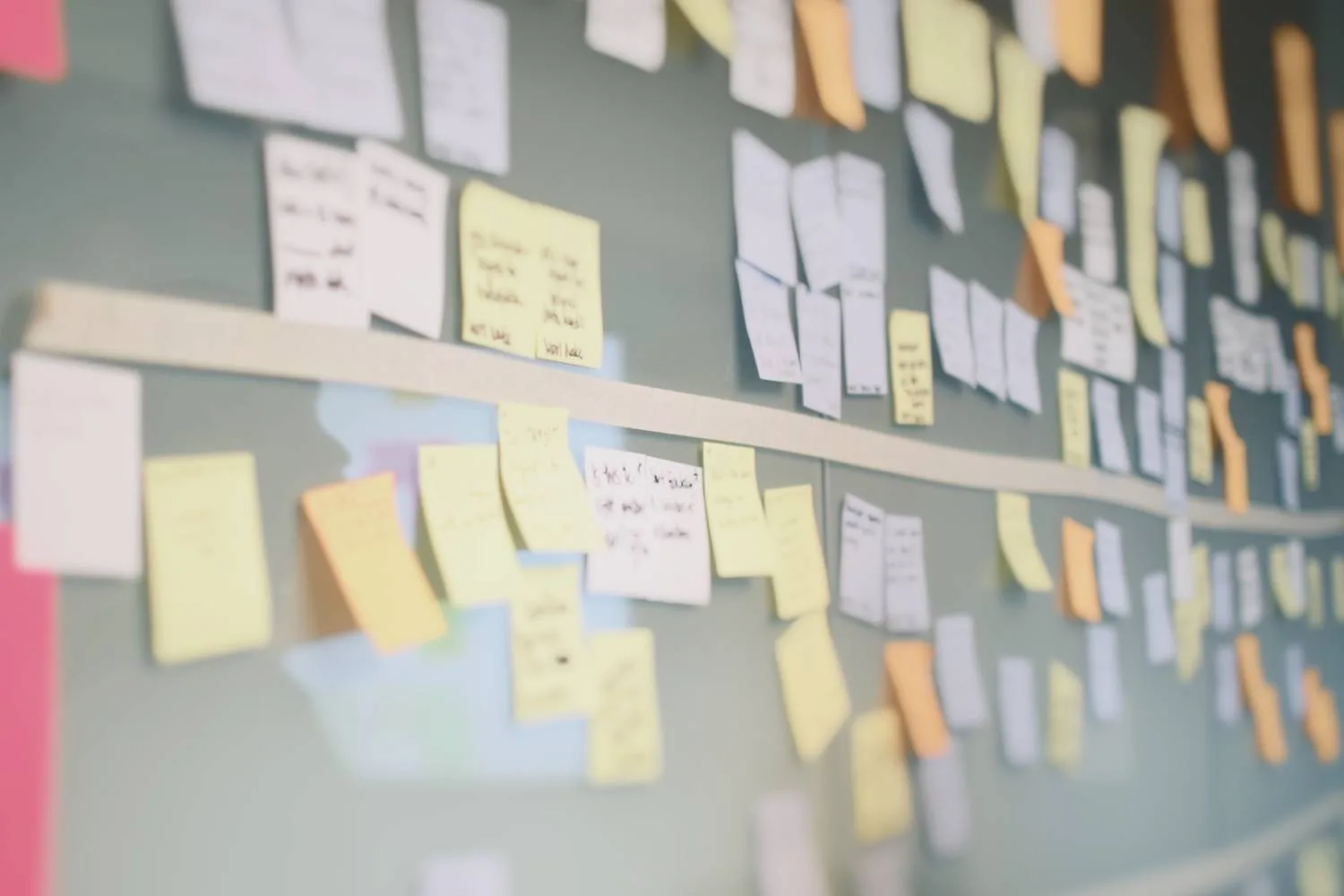Scrum Framework
