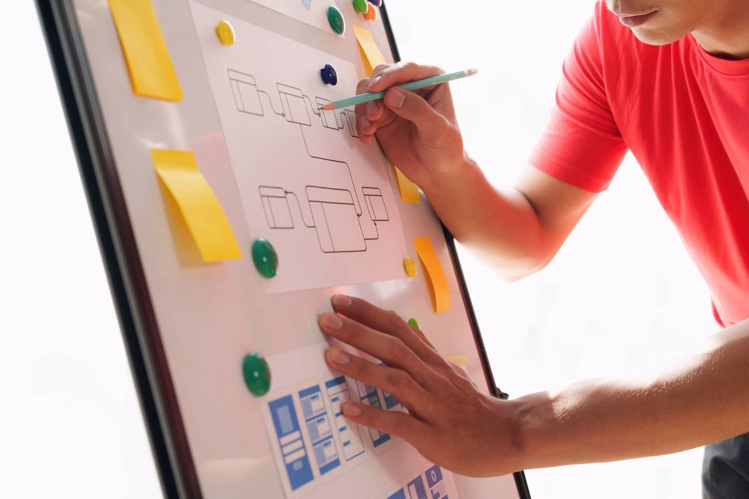 Value Stream Mapping