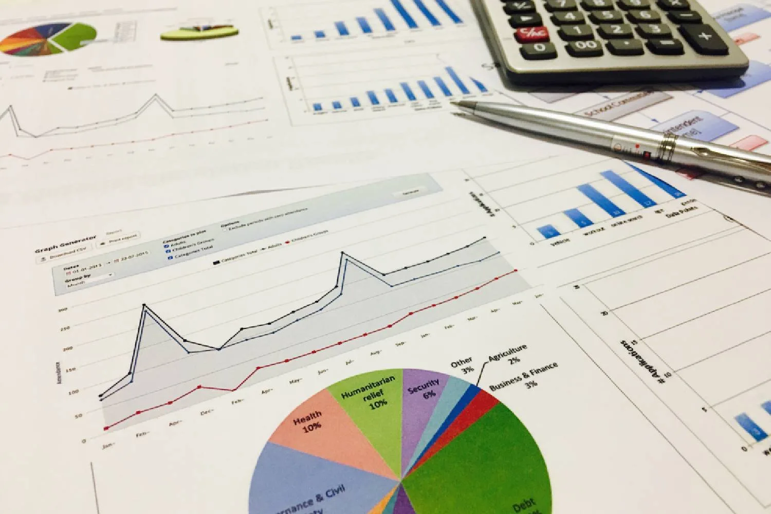 Workload Analysis