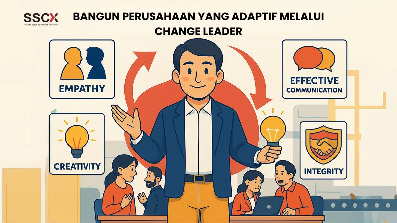 Bangun Perusahaan yang Adaptif Melalui Change Leader