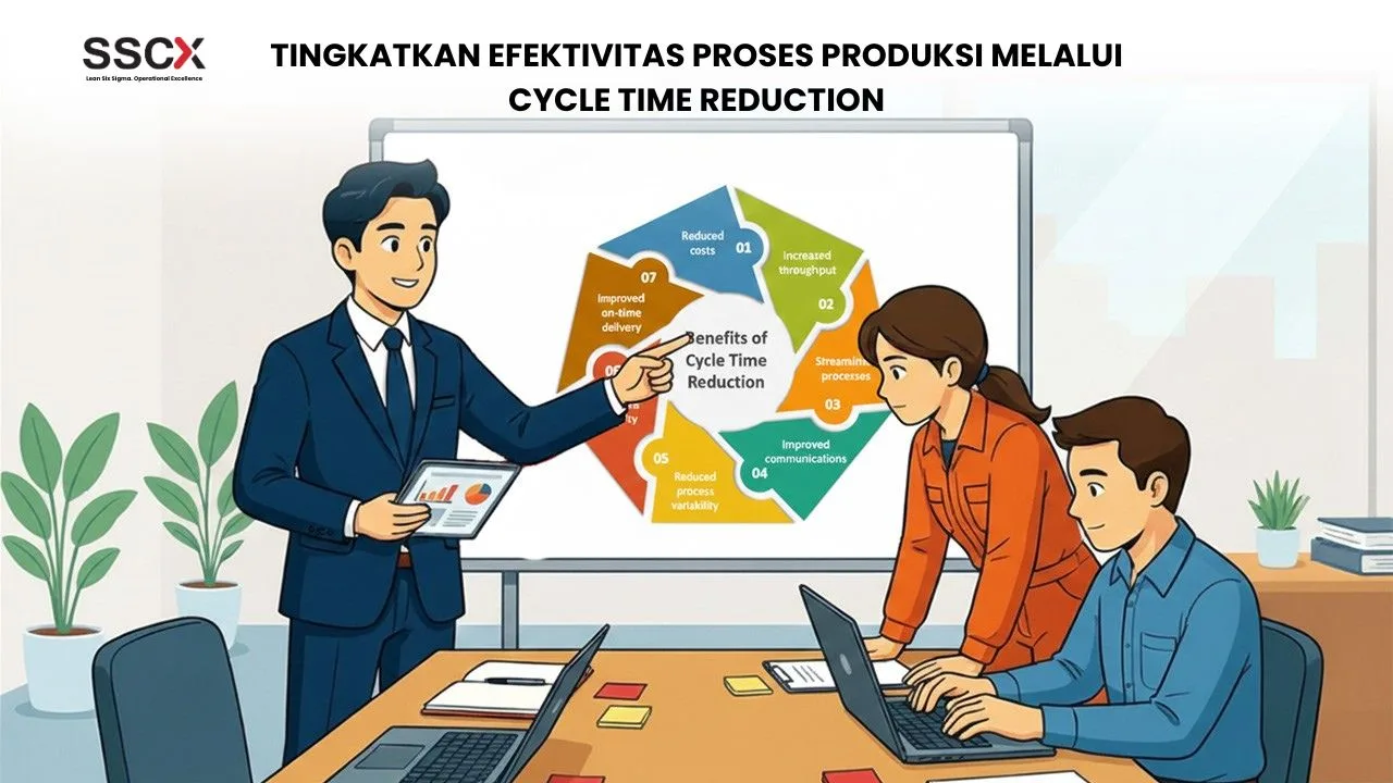Tingkatkan Efektivitas Proses Produksi Melalui Cycle Time Reduction