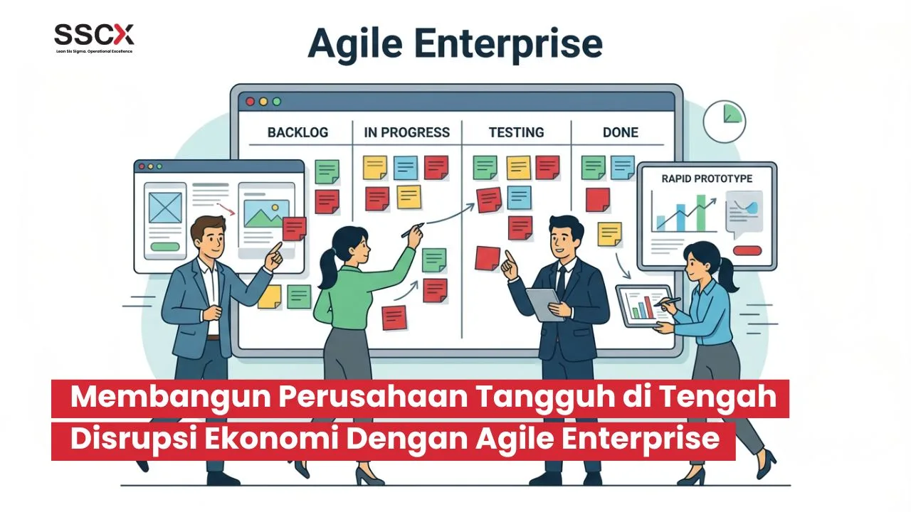 Membangun Perusahaan Tangguh di Tengah  Disrupsi Ekonomi Dengan Agile Enterprise