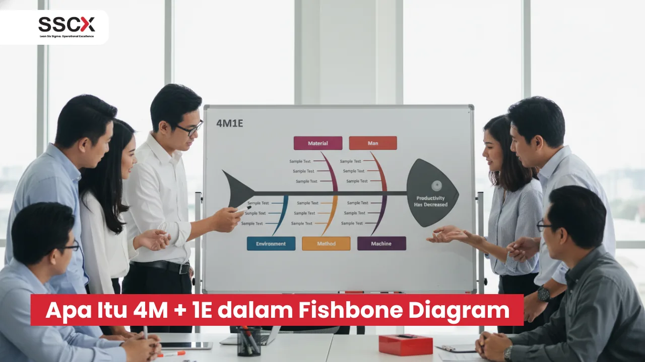 Apa Itu 4M + 1E dalam Fishbone Diagram?